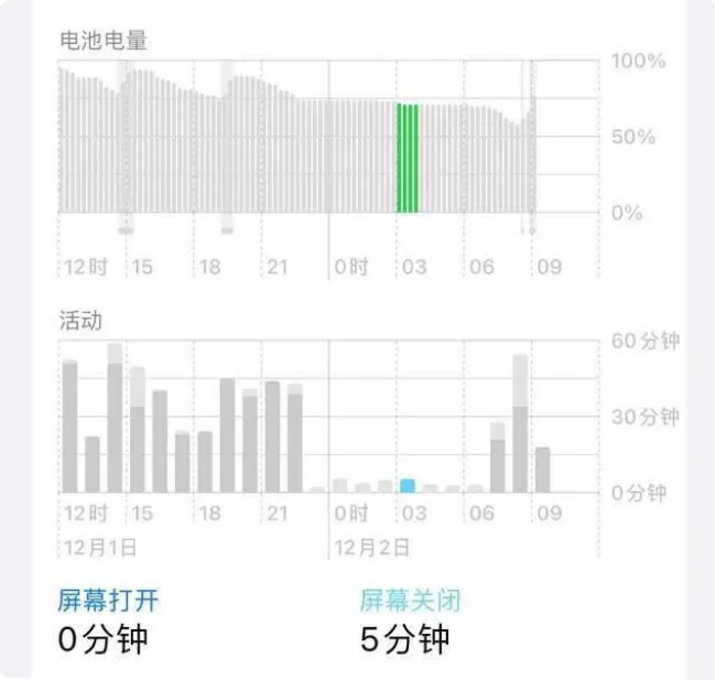 绩溪苹果服务网点分享iOS16.1.2值得升级吗？ 